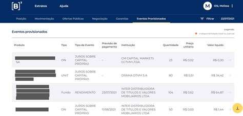www caixaseguradora.com.br|Área Logada .